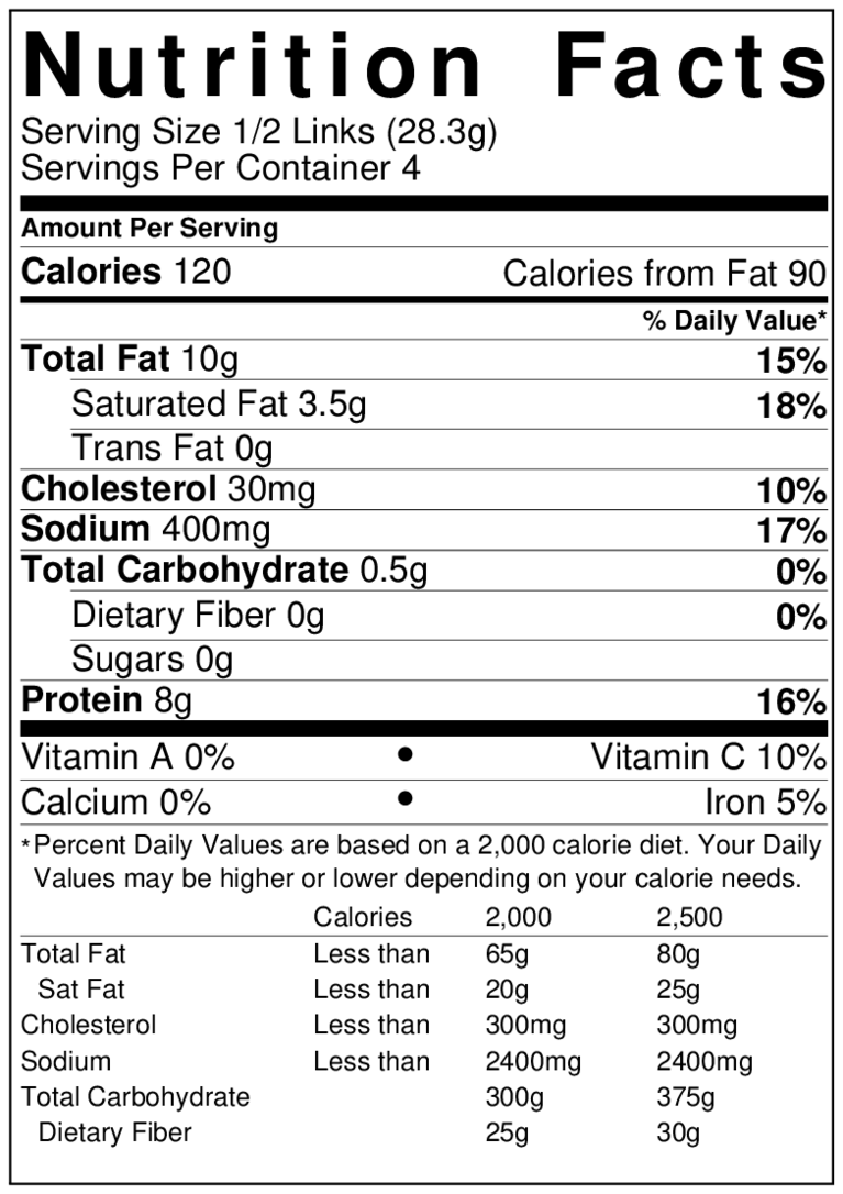 Nutrition Facts label for Landjäger